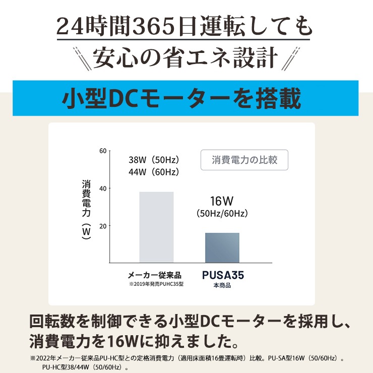 [PU-SA35-WA] ���������� �ۥ磻�ȡ�