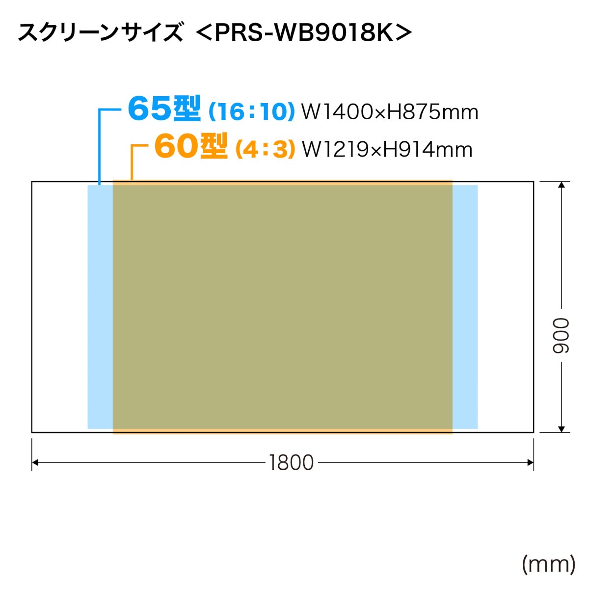 [PRS-WB9018K] �ץ����������������꡼��(�ޥ��ͥåȼ�)