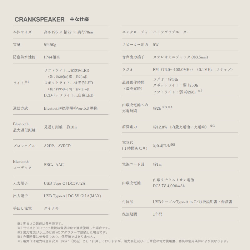 [9YYA50RH02] ��󤷽��ť磻��쥹���ԡ����� CRANKSPEAKER �֥�å���