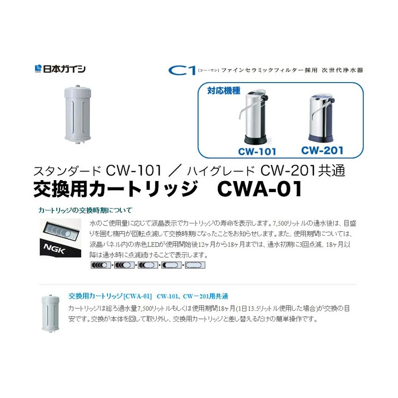 [CWA-01] ���ѥ����ȥ�å� CW-101/CW-201�ѡ�