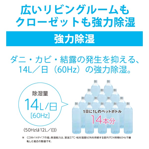 [CDM-1422-W] ���������ഥ�� ������ ������ۥ磻�� (������Ǯ������Ʊ��)��