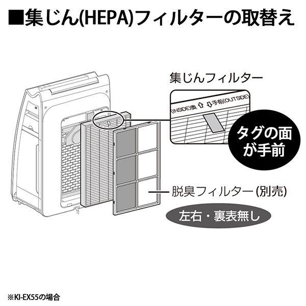 [FZ-E55HF] ������ե��륿��(HEPA�ե��륿��)
