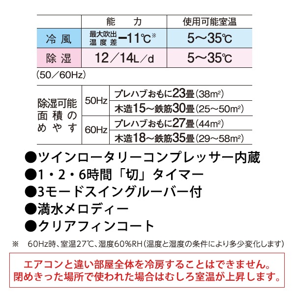 [CDM-1423-W] ���������ഥ�� ������ ������ۥ磻�� (������Ǯ������Ʊ��)��