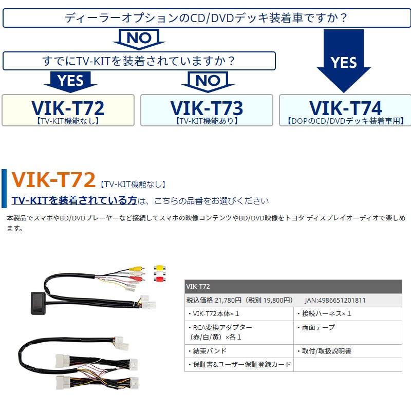 [VIK-T72] �ӥǥ����ϥϡ��ͥ����å� TV���åȵ�ǽ�ʤ� �ȥ西 ����ե����� / ������ե�����(R2.1��) / �����(R1.10��) / ��������(R1.9��)