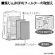 [FZ-E75HF] ������ե��륿��(HEPA�ե��륿��)��
