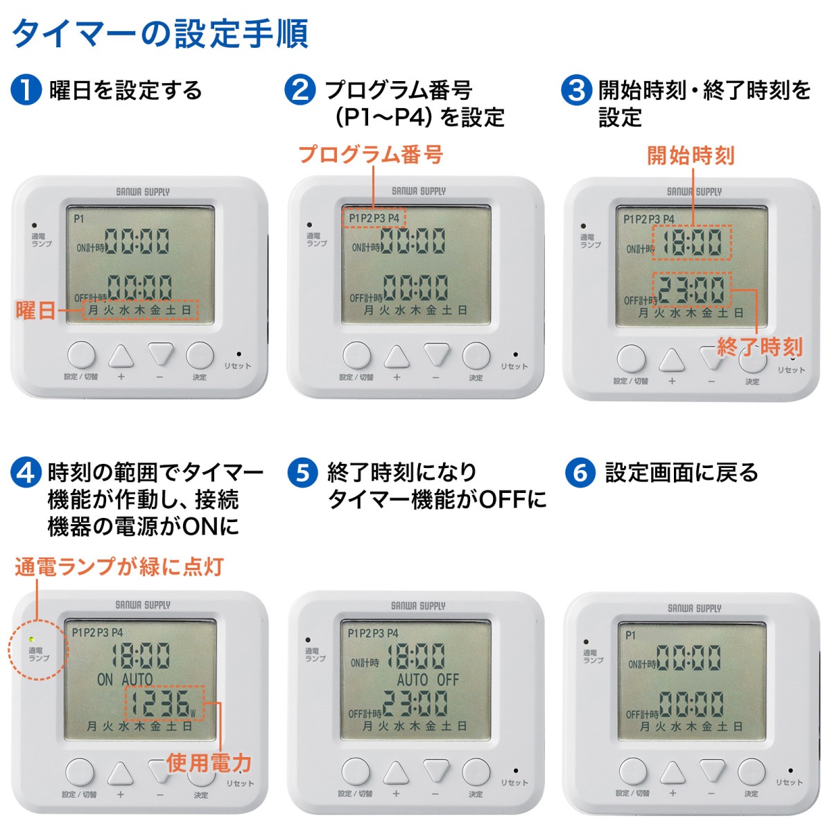 [TAP-RT3] �ǥ����뼰�����ޡ����󥻥��