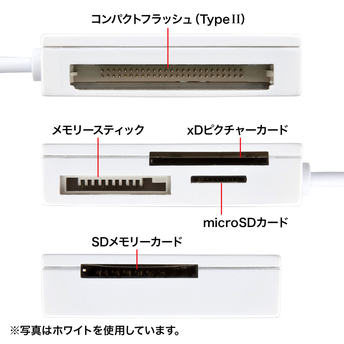[ADR-ML15BKN] USB2.0 �����ɥ꡼����(�֥�å�)