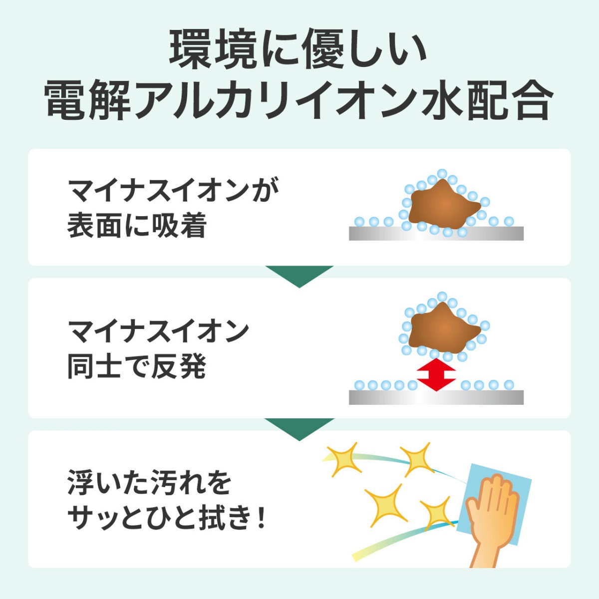 [CD-SP1] ꡼˥󥰥ץ졼(ѥ)