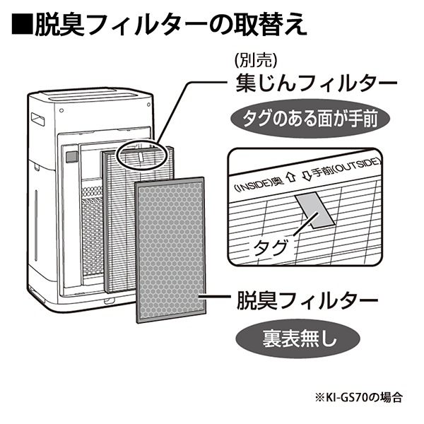 [FZ-F70DF] æ���ե��륿����
