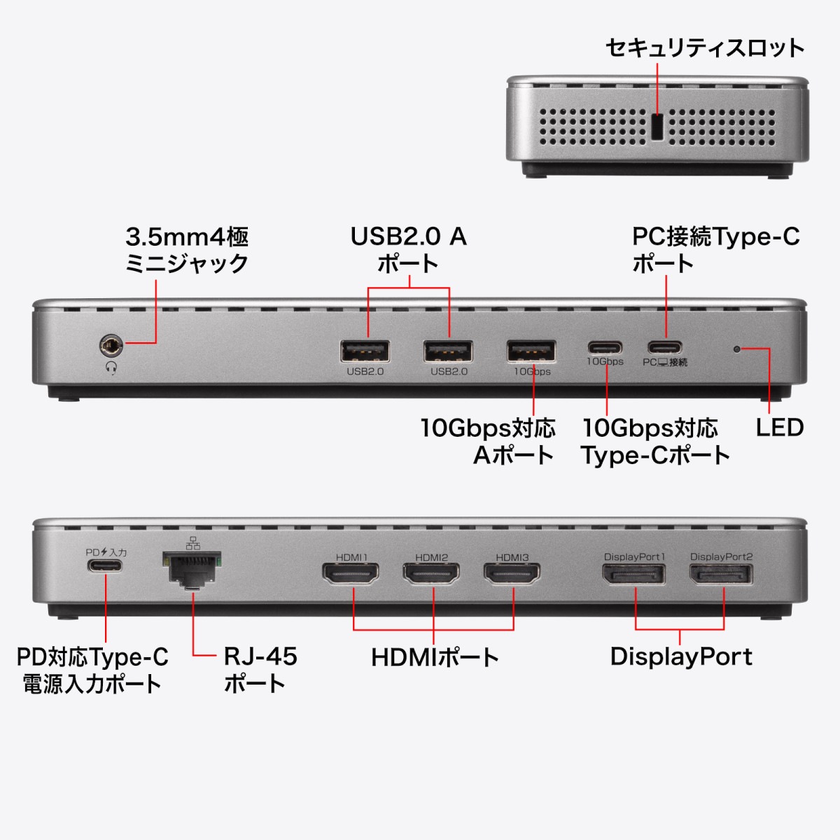 [USB-CVDK20] �ɥå��󥰥��ơ������(HDMI/DisplayPort��4K��3���̽����б�)