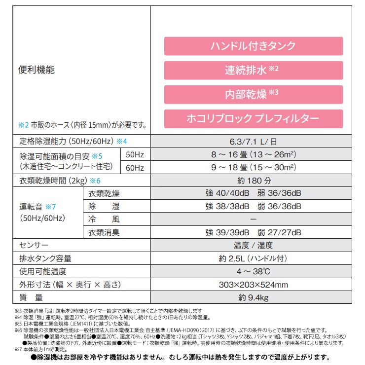 [CV-R71-W] ���ò�������� ���ഥ������� ����ѥ��ȥ����� �ץ饺�ޥ��饹����7000 �ۥ磻�ȷϡ�