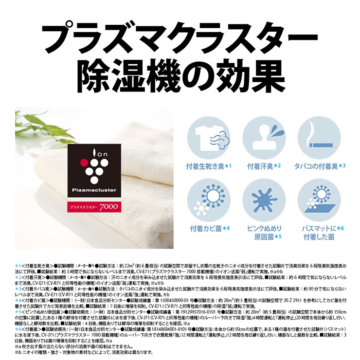 [CV-R71-W] ���ò�������� ���ഥ������� ����ѥ��ȥ����� �ץ饺�ޥ��饹����7000 �ۥ磻�ȷϡ�