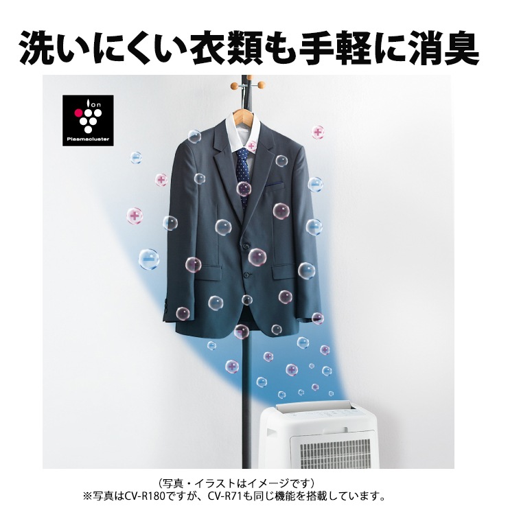 [CV-R71-W] ���ò�������� ���ഥ������� ����ѥ��ȥ����� �ץ饺�ޥ��饹����7000 �ۥ磻�ȷϡ�