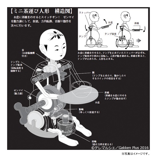 [TLKTYA] ��ͤβʳإޥ����� �ߥ��㱿�ӿͷ� ���������� tlktya