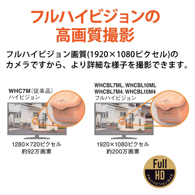[WHCBL10M4] ò ˥(10.1)磻쥹HD饻åȡ