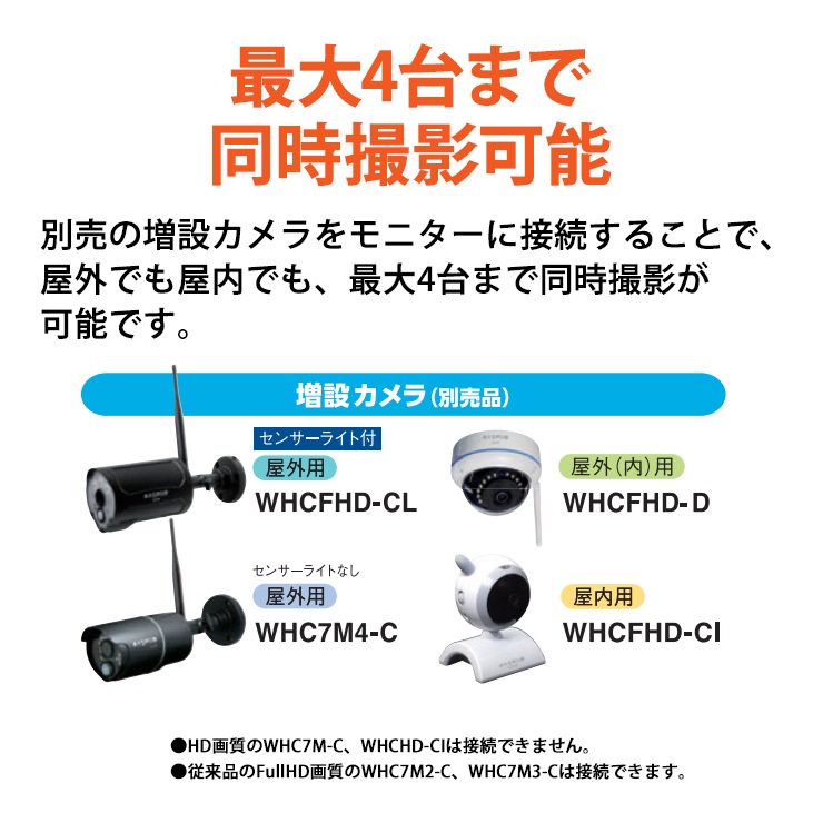 [WHCBL10M4] ò ˥(10.1)磻쥹HD饻åȡ