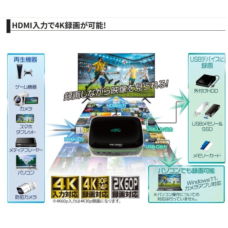 [HVE705-PRO] �ϥ��ӥ����쥳��������