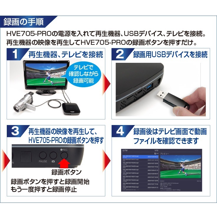 [HVE705-PRO] �ϥ��ӥ����쥳��������