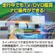 [HTN-2106] �ƥ��&�ʥӥ��å� ���إ����� TV-NAVI KIT �ۥ�� ���ӥå� FL1��4 R6.9�� / �������� CY2 R6.3����