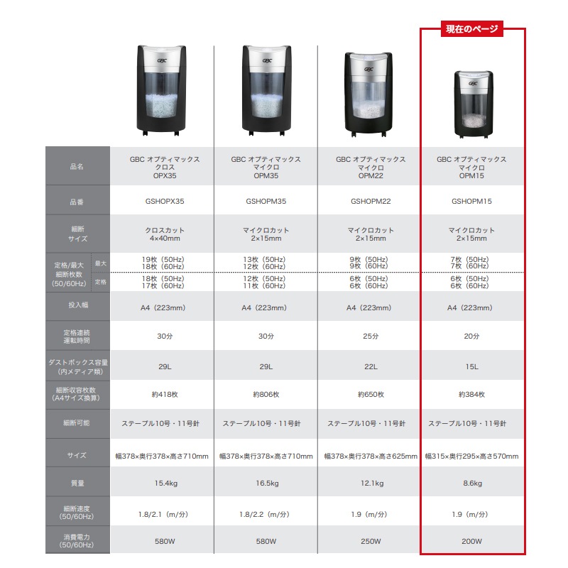 [GSHOPM15] OptiMax ���ץƥ��ޥå��� �ޥ����� OPM15��