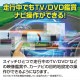 [HTN-2106B-C] �ƥ��&�ʥӥ��å� �ӥ�ȥ��󥿥��� TV-NAVI KIT �ۥ�� ���ӥå� FL1��4 R6.9����