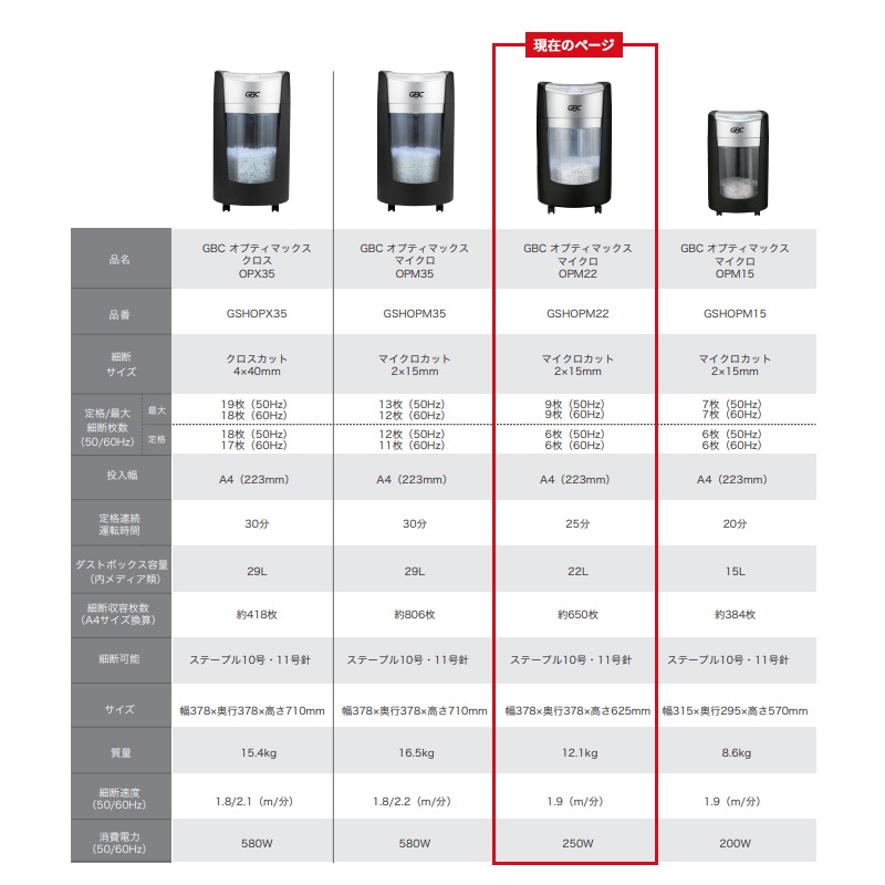 [GSHOPM22] OptiMax ���ץƥ��ޥå��� �ޥ����� OPM22��