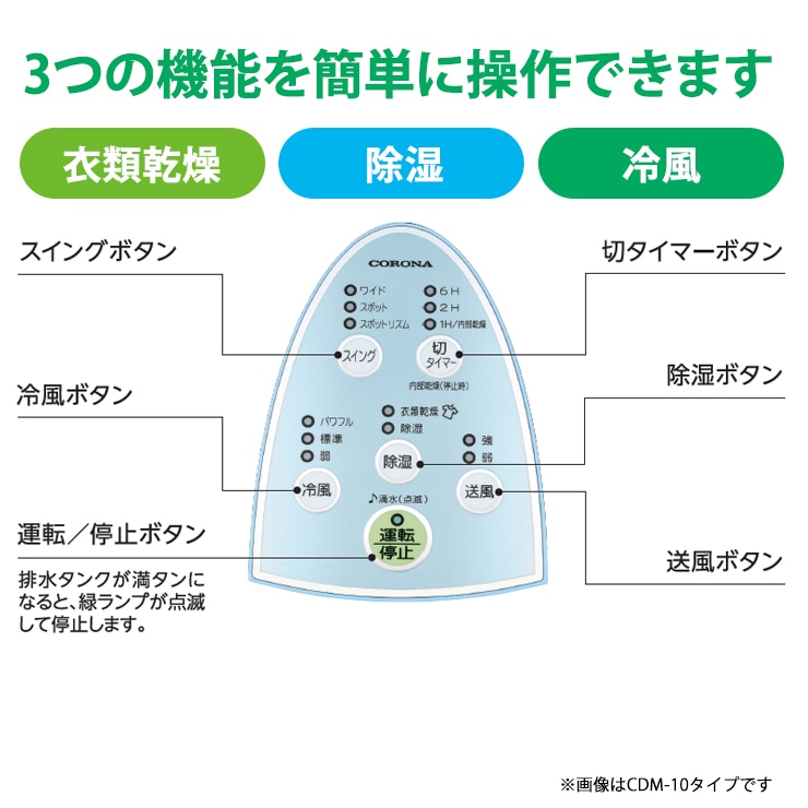 [CDM-1424-W] ���ò�������� ���������ഥ�� ������ ������ۥ磻�� (������Ǯ������Ʊ��)��