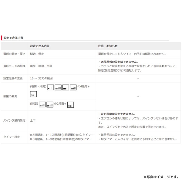 [SP-RC4] �����������󤫤󤿤��⥳���