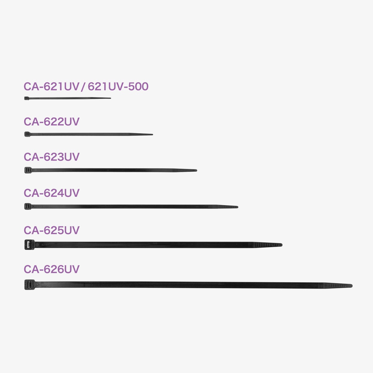 [CA-625UV] ��«�Х��(�����ѡ��Ѹ�����Ĺ��300mm����7.6mm��50������)