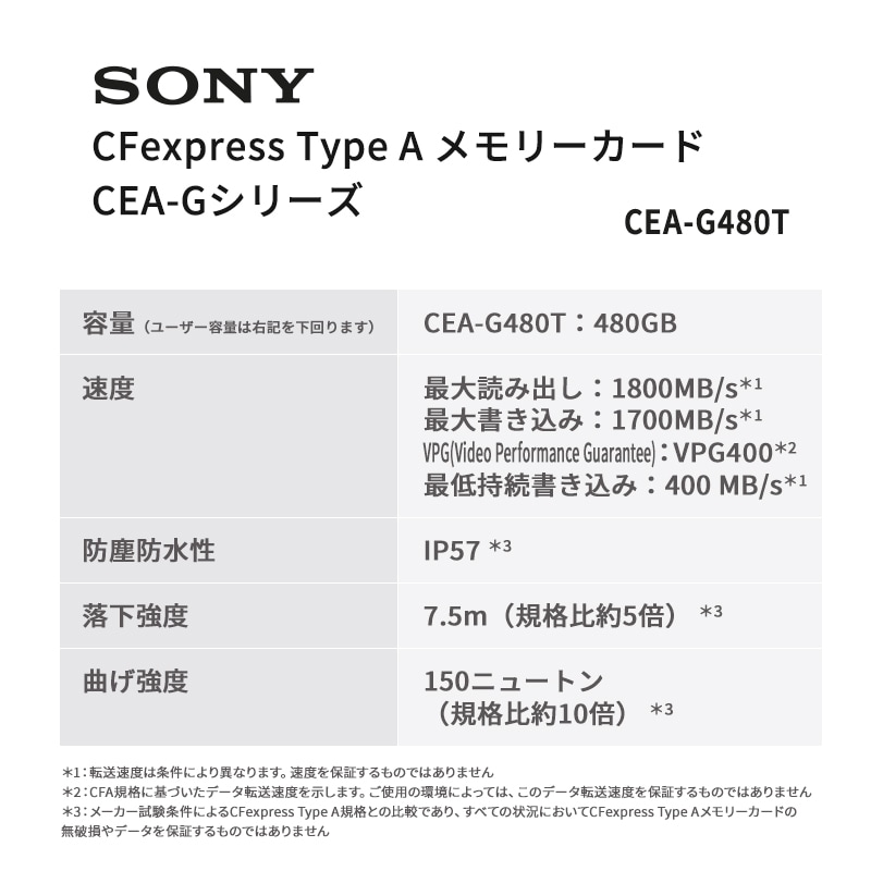 [CEA-G480T] CFexpress Type A ���꡼������ CEA-G���꡼�� (480GB)CFexpress 4��