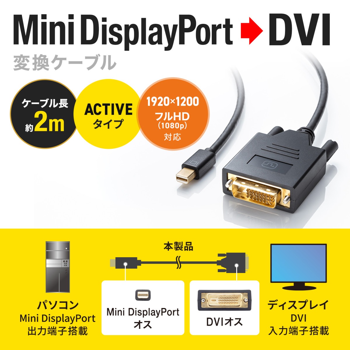 [KC-MDPDVA20K] �ߥ�DisplayPort-DVI�Ѵ������֥� 2m