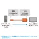[KC-MDPDVA20K] �ߥ�DisplayPort-DVI�Ѵ������֥� 2m