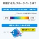 [LCD-140WBC2] 14.0���磻��(16:10)�б��֥롼�饤�ȥ��åȱվ��ݸ�����ɻ߸����ե����