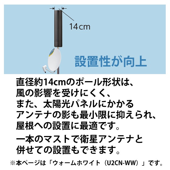 [U2CN-WW] ò Ͼǥ (ϥǥ)  UHFƥ UNICORN(˥) ۥ磻ȡ