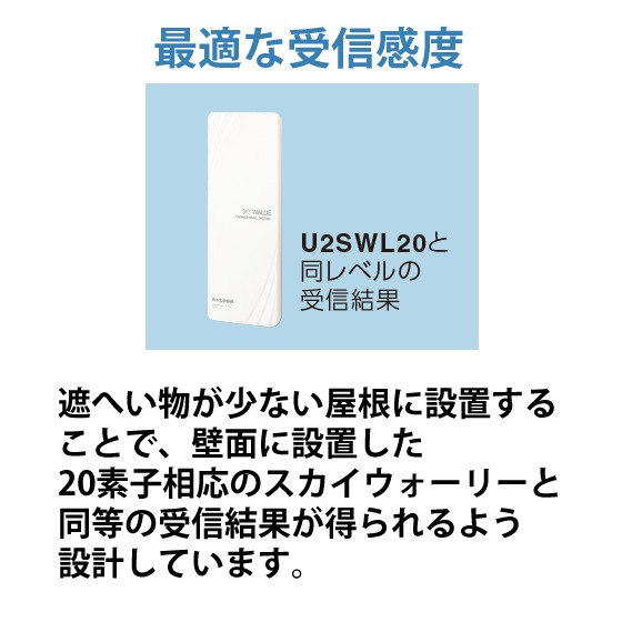 [U2CN-WW] ò Ͼǥ (ϥǥ)  UHFƥ UNICORN(˥) ۥ磻ȡ