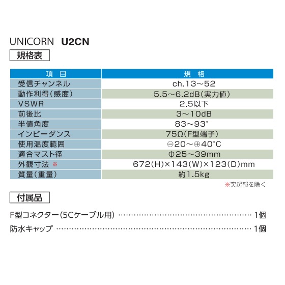 [U2CN-WW] ò Ͼǥ (ϥǥ)  UHFƥ UNICORN(˥) ۥ磻ȡ