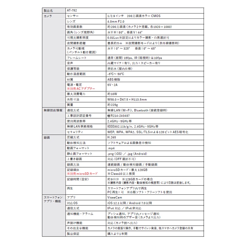 [AT-752] Wi-Fi����鲰���� ���֥륫��� �󿶤��