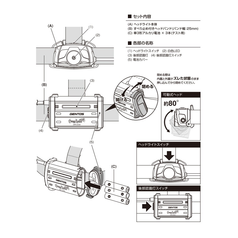 [DRF-333D] Drag Force���꡼�� LED�إåɥ饤�� 580lm��