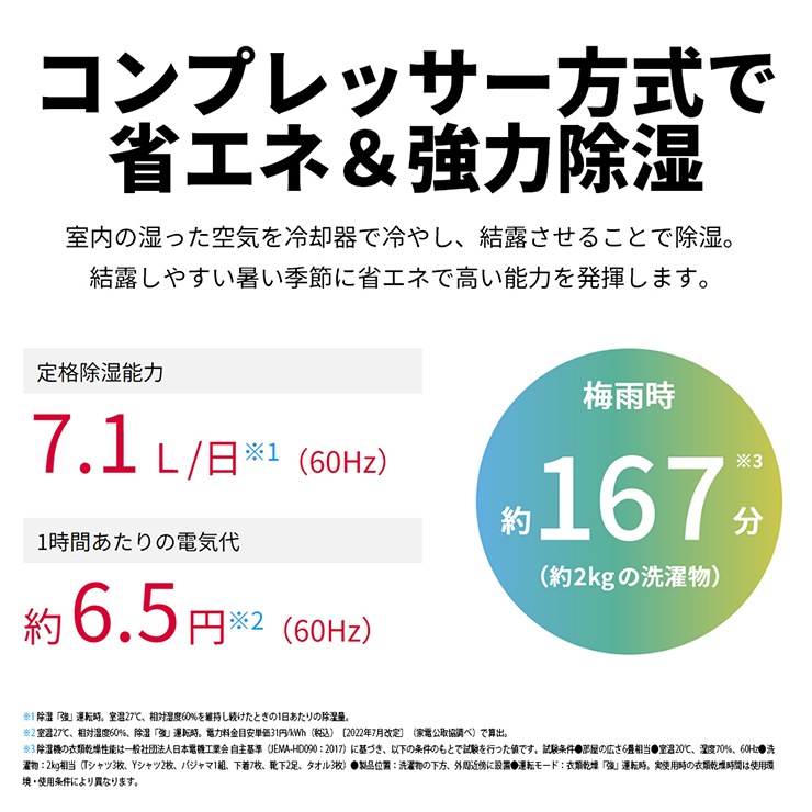 [CV-S71-W] ���ഥ������� ����ѥ��ȥ����� �ץ饺�ޥ��饹����7000 �ۥ磻�ȷϡ�