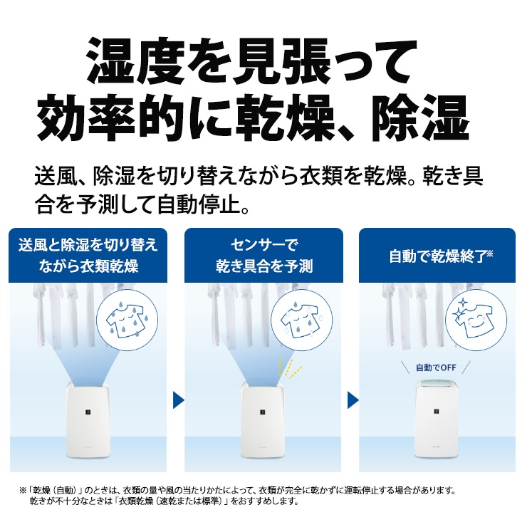 [CV-S71-W] ���ഥ������� ����ѥ��ȥ����� �ץ饺�ޥ��饹����7000 �ۥ磻�ȷϡ�