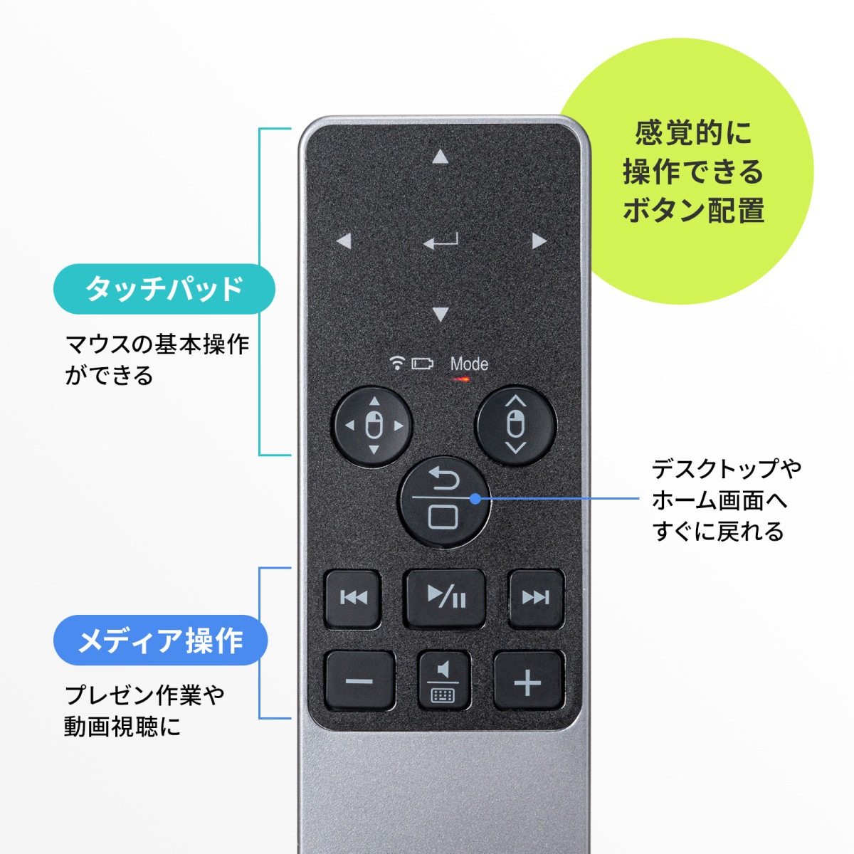 [MA-PBS325BK] Bluetooth���å��ѥåɥ�⥳��