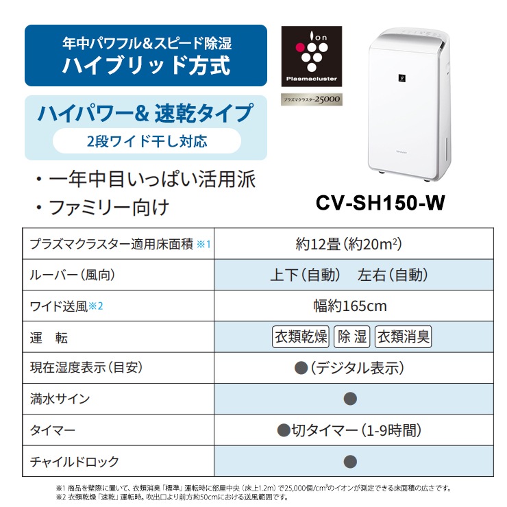 [CV-SH150-W] �ϥ��֥�å����� ���ഥ������� ǯ��®�������� �ץ饺�ޥ��饹���� �ۥ磻�ȷϡ�