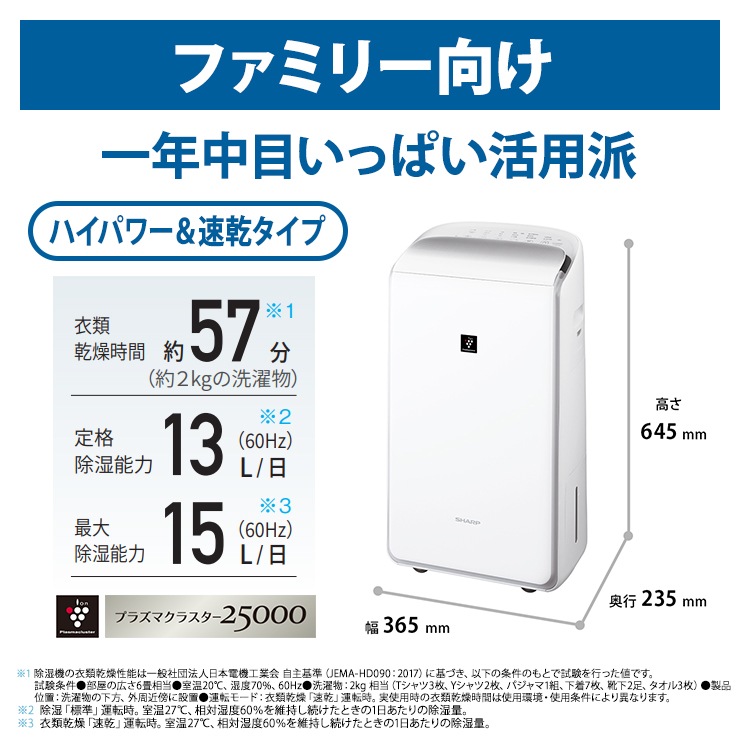 [CV-SH150-W] �ϥ��֥�å����� ���ഥ������� ǯ��®�������� �ץ饺�ޥ��饹���� �ۥ磻�ȷϡ�