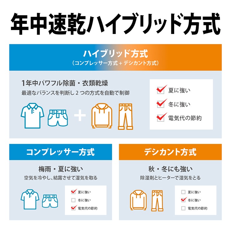 [CV-SH150-W] �ϥ��֥�å����� ���ഥ������� ǯ��®�������� �ץ饺�ޥ��饹���� �ۥ磻�ȷϡ�