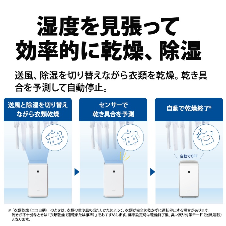 [CV-SH150-W] �ϥ��֥�å����� ���ഥ������� ǯ��®�������� �ץ饺�ޥ��饹���� �ۥ磻�ȷϡ�