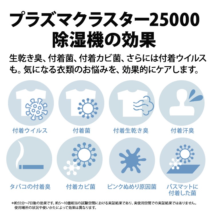 [CV-SH150-W] �ϥ��֥�å����� ���ഥ������� ǯ��®�������� �ץ饺�ޥ��饹���� �ۥ磻�ȷϡ�