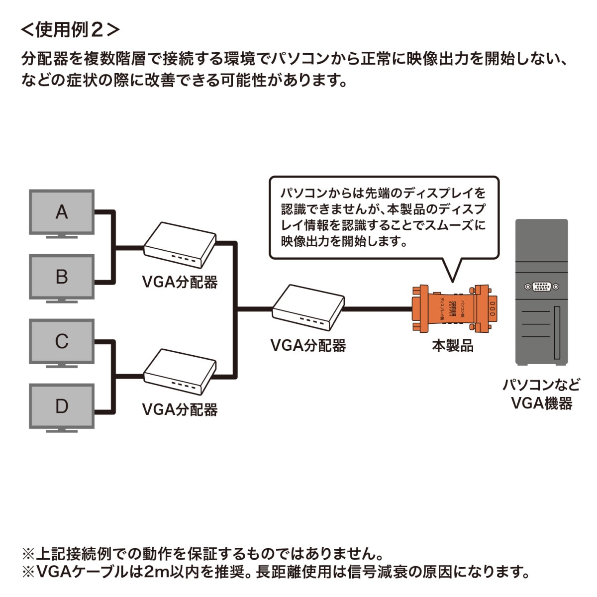 [VGA-EDID3] EDID�ݻ���(VGA��)