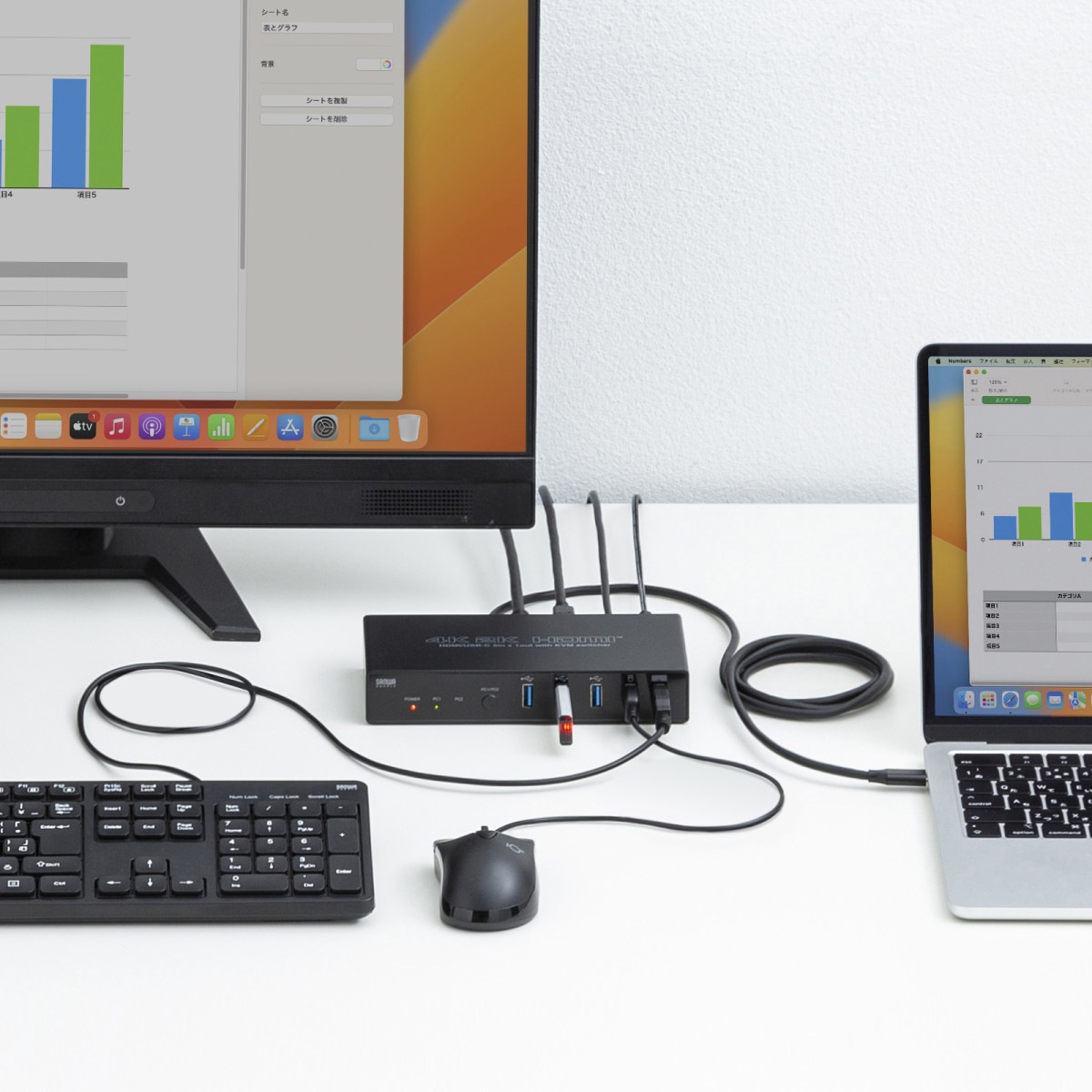 [SW-KVM2DK] Type-C³HDMI³бѥش(ߥ졼)