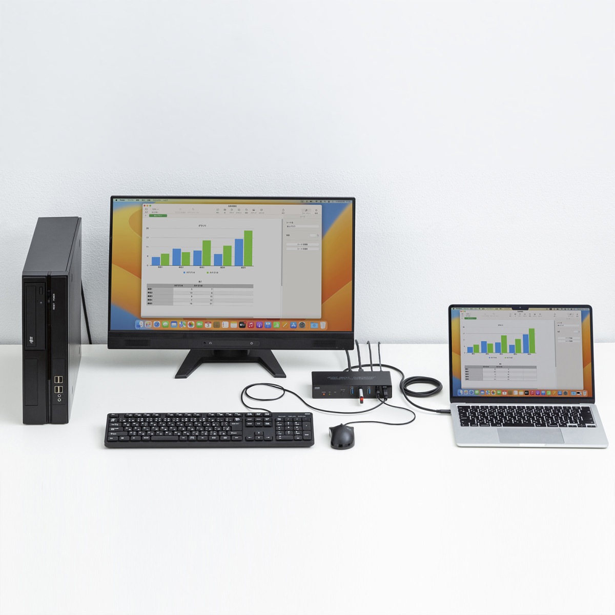 [SW-KVM2DK] Type-C³HDMI³бѥش(ߥ졼)