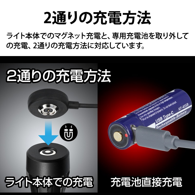 [GF-206RG] G���꡼�� �ե�å���饤�� 550lm��
